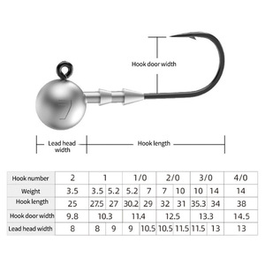BKK <b>Black</b> Diamond 9076-NP Jig Head <b>Hook</b> Lead Head Ned Rig Bass Fishing Lure Chemically Sharpened Lake Use - Product Image 1