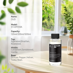 Set de Regalo Personalizado Scentop de Aceites Esenciales y de Fragancia Más Vendido con Aroma a Oud Oriental Amaderado para Difusor de Hotel de Intensidad Moderada - Product Image 2