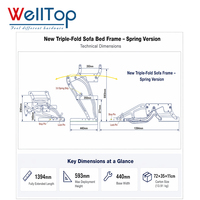 WELLTOP Nouveautés Quincaillerie de mobilier Mécanisme de canapé-lit pliant Charnière de dossier convertible Click Clack avec ressort à gaz