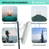 Antenne sectorielle 2.4G 5.8G MIMO14dbi, longue portée, Wifi Wlan sans fil, double bande, station de base pour pont, répéteur, point d'accès