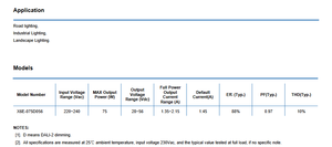 MOSO X6E D 75W Serie Controladores LED 56V 108V 75W Controlador LED regulable Controlador programable - Product Image 4