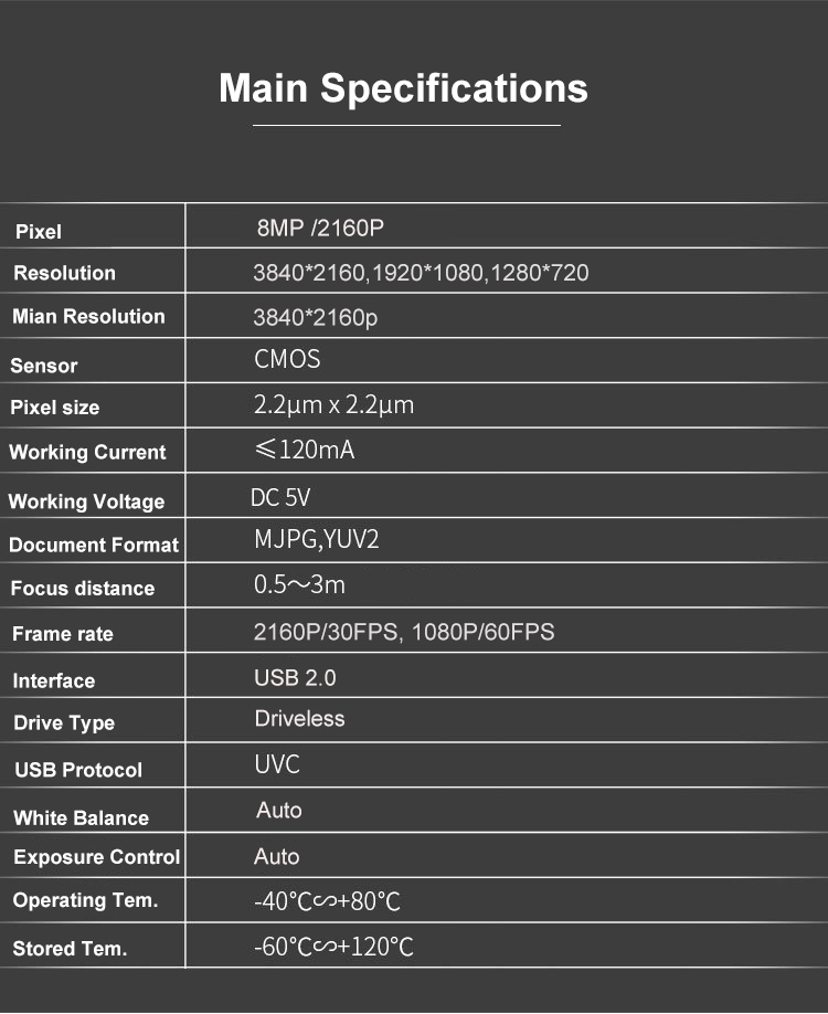 3Factory ODM OEM 8MP Auto Focus Camera Module IMX415 Glass lens YUY2  MJPG Format 4K 0fps 1080P 60fps USB Video webcam