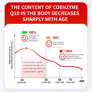 100mg Coenzyme Q10 Soft Capsule Complément Alimentaire Ubiquinol Améliore La Santé Cardiaque Pas Pour Les Femmes Enceintes - Product Image 6
