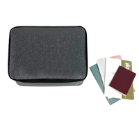 Organisateur de documents étanche 2026, sac de voyage pour papiers avec fermeture éclair et porte-cartes, caractéristiques de protection