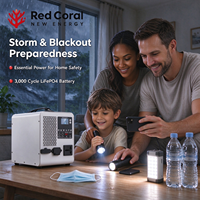 Station d'alimentation portable LiFePO4 300W 1000Wh avec fonction UPS, batterie de secours domestique à onde sinusoïdale pure pour utilisation en cas d'urgence
