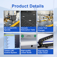 1530 ATC CNC Router, Harga Lebih Murah, Linear Tool Magazine, Pengganti Alat Otomatis, Mesin Ukir dan Pemotong CNC