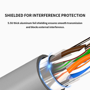 Cat5e Outdoor Armored Ethernet <b>Cable</b> Direct Burial Rodent Proof Single Shielded FTP Network Wire <b>Waterproof</b> Flame Retardant High - Product Image 2