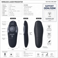 Pointeur Laser Sans Fil Puissant 2.4G RF USB pour Présentation, Télécommande de Présentation PPT, Prise en Charge Personnalisée