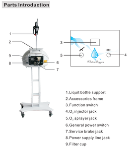 BECO H3 Macchina Professionale per Trattamento Viso con Getto di Ossigeno, Attrezzatura di Bellezza per Ringiovanimento della Pelle e Pulizia Profonda - Product Image 2