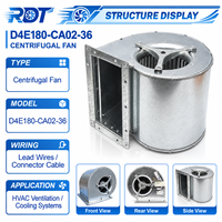 Nouveau ventilateur centrifuge D4E180-CA02-36 AC 230V 180mm à haut débit d'air, double entrée, pour refroidissement d'armoires de modules onduleurs (remplacement)