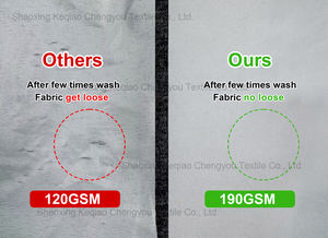 Wholesale Custom Round Polyester <strong>Table</strong> <strong>Cloth</strong> Party White Polyester Tablecloth For Wedding <strong>Table</strong> - Product Image 5