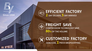 Custom Gewatteerde Vezel Vloer Zitset Yoga Pad Meditatie Kussenmat Met Schuimvulling Lendenkussens En Zitkussens - Product Image 6