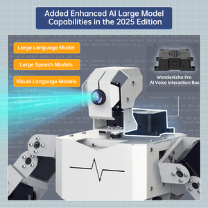 <span class=keywords><strong>Robot</strong></span> hiwonder tonypi Pro ai với Raspberry Pi 5 chatgpt, theo dõi thị lực, tương tác giọng nói và phối hợp tay-mắt - Product Image 2
