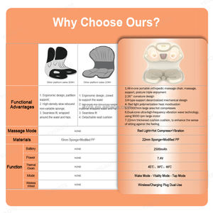 Ergonomischer tragbarer Korrektur stuhl mit Rotlicht-Heißkompressions-Vibrations <span class=keywords><strong>massage</strong></span> - Product Image 3