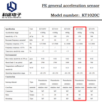 Capteur d'accélération par vibration PE, accéléromètre piézoélectrique monoaxe, transducteur piézoélectrique, surveillance moteur 150pC/g 15kHz
