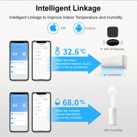 Xiaomi-capteur de température et humidité numérique, RSH/ZigBee, détecteur intelligent, testeur avec capteur