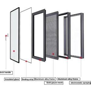 Profilés de fenêtres en aluminium Jealousy, fenêtres et portes à battants en aluminium pour l'isolation et la protection contre l'eau - Product Image 5