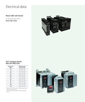 Variateurs de fréquence VLT Automation FC301/302 FC102/202/280/51/111, démarreurs progressifs VACON NXP NXS, variateurs de fréquence Danfoss VFD