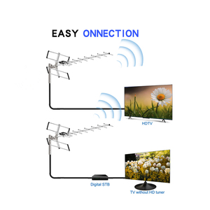 Antena de TV Digital HDTV de 10dBi para TDT, Antena Yagi para Exteriores de Largo Alcance DVB-T - Product Image 2