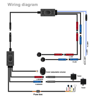 Sensor de Radar de Microondas para Coche, Sistema de Asistencia de Cambio de Carril, Alarma LED de Dos Colores, BSA BSM, 24GHz