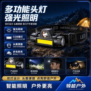 Linterna Frontal LED Recargable de Alta Luminosidad, Magnética, para Pesca Nocturna, Camping, Correr al Aire Libre - Product Image 3