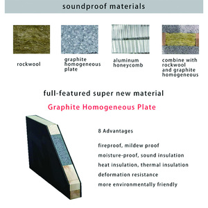 קיר מחיצה מודולרי עם מסגרת פלדה למחסן הספר במשרד-חוצץ חדר איכותי עם בידוד תרמי - Product Image 5