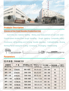 Fortschrittliche Nudelproduktionslinie Made <span class=keywords><strong>in</strong></span> <span class=keywords><strong>China</strong></span> Komplette Nicht-Frittierte Instant-Nudel-Produktionsmaschinen - Product Image 4