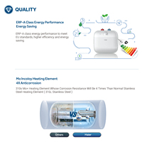 Chauffe-eau électrique sans réservoir résidentiel fabriqué en Chine, meilleur prix compétitif, innovation mondiale, LED extérieur, garage