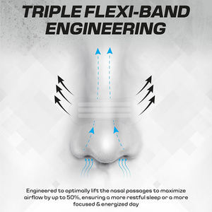 Tiras Nasales YOJO para Mejorar la Respiración |   Tiras Nasales Anti Ronquidos y para Dormir Mejor (60 Unidades, Transparentes) - Facilitan la Respiración, Detienen los Ronquidos - Product Image 3