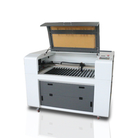 Fabricant de machines de gravure laser pour plaques