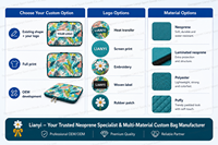 Funda Protectora de Neopreno para Portátil de 11, 13 y 15 Pulgadas, con Forro Suave, Proveedor OEM para Regalos Empresariales