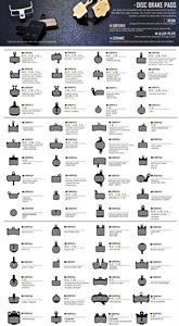 Plaquettes de frein à disque semi-métalliques AI Cycling (2 paires) – Légères et durables, compatibles AVID, HAYES, <span class=keywords><strong>MAGURA</strong></span> et autres freins à disque - Product Image 5
