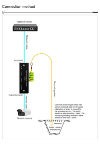 Parafoudre de protection contre les surtensions 5KA pour signal réseau RJ45 100 Mbps, durable, pour intérieur/extérieur, caméra <span class=keywords><strong>IP</strong></span>, routeur, commutateur - Product Image 6