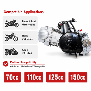 <span class=keywords><strong>Moteur</strong></span> de moto OEM personnalisé neuf 70cc 110cc 125cc 150cc, allumage CDI, démarrage <span class=keywords><strong>électrique</strong></span>, 4 temps, refroidissement par air, directement de l'usine - Product Image 2