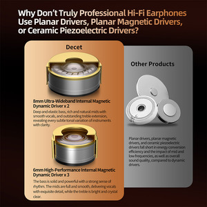 KZ Decet kulak HiFi 10-Driver dizisi dinamik monitör kulaklık Tuning anahtarı kulakiçi spor oyunu kulaklıklar DJ 3.5MM - Product Image 4