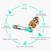 Bouteille d'eau pour chien 4 en 1 Accessoires pour chat Fournitures pour animaux de compagnie avec pelle à crottes et sacs à crottes Chiens et animaux de compagnie Bol d'alimentation portable pour animaux de compagnie