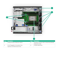全新原装 HPE ProLiant DL145 Gen11 2U 1P 边缘服务器 AMD EPYC 第四代 DDR5 PCIe 5.0 2*SFF/6*EDSFF 存储，适用于边缘计算