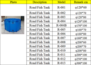 Langlebiger Kunststoff-Bioc-Fischzuchtbehälter Kreisförmiger Runder Teich Tarpau Aquarium - Product Image 6