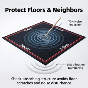 Tapis <span class=keywords><strong>de</strong></span> <span class=keywords><strong>batterie</strong></span> personnalisé, tapis musical, tapis insonorisant pour <span class=keywords><strong>batterie</strong></span>, protection du sol avec logo - Product Image 3