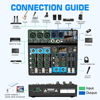 Biner FD6 Table de Mixage Audio Professionnelle Portable, Interface USB avec Fonction Lecture, Console de Mixage DJ 6 Canaux pour l'Enregistrement