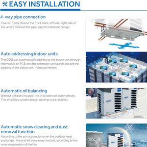 เครื่องปรับอากาศแบบหลายช่องสำหรับอุตสาหกรรม MRV5เครื่องปรับอากาศ VRF สำหรับการก่อสร้างสำนักงาน - Product Image 6