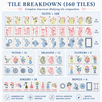Mahjong américain en acrylique bleu à 160 pièces – Idéal pour les réunions à domicile et les jeux décontractés – Personnalisable avec différents motifs