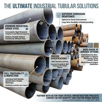 Tuyau sans soudure en acier au carbone, longueur personnalisée pour la construction navale, la fabrication de ponts, les appels d'offres pour entrepreneurs industriels