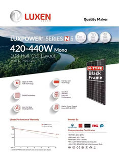 Panneau solaire monocristallin TIER 1 pour LUXNERI N-Type, 108 demi-cellules 182 mm, 108 cellules, cadre noir, 420 W, 425 W, 430 W - Product Image 3