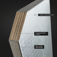 Panneaux décoratifs en contreplaqué et bois isolés, revêtus d'aluminium, pour cloisons et plafonds commerciaux