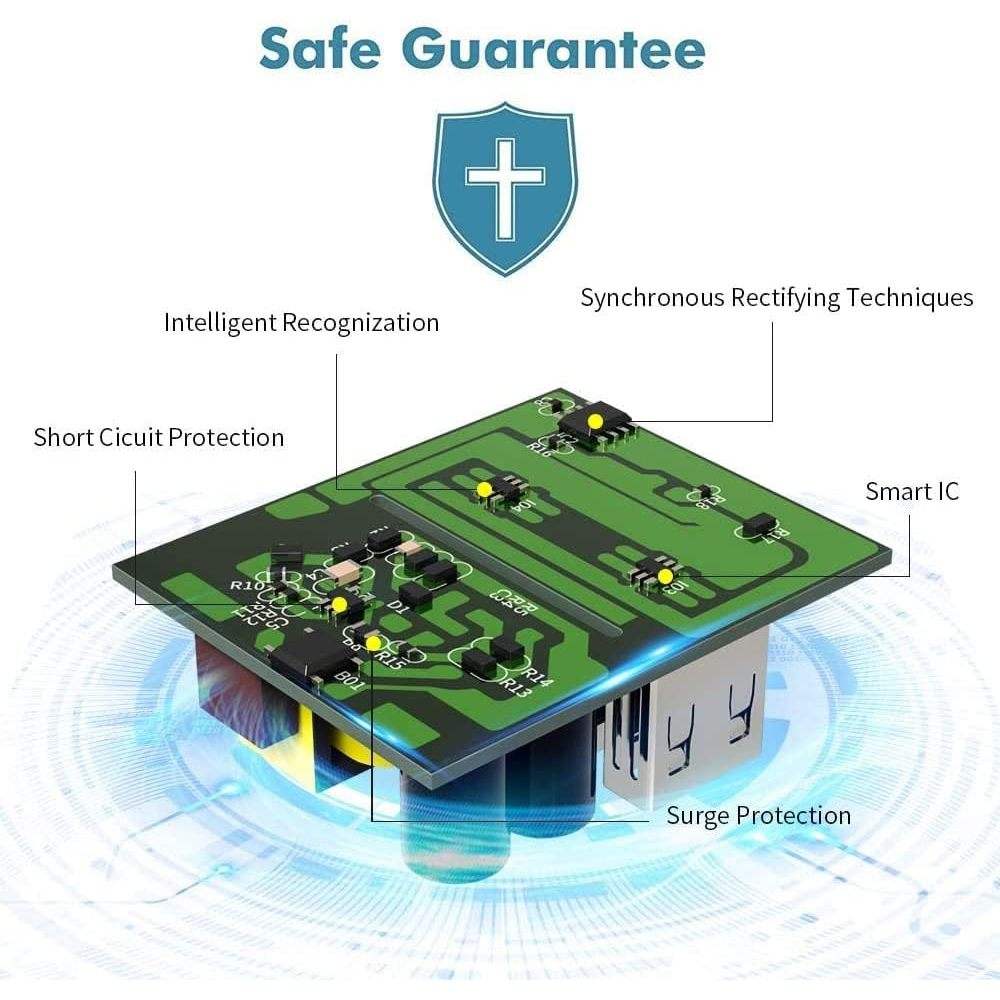 2 USB A + 2 USB C-สีขาว