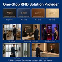 Maßgefertigte Fudan F08 Chip RFID Geschenkkarte CR80 PVC Rubbelkarte für Einzelhandelsgeschäfte und Restaurants zur täglichen Nutzung