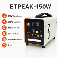 Générateur solaire portable 150W 192Wh LiFePO4, onde sinusoïdale pure, MPPT, panneau 40W, charge de voiture, camping, lampe de poche extérieure