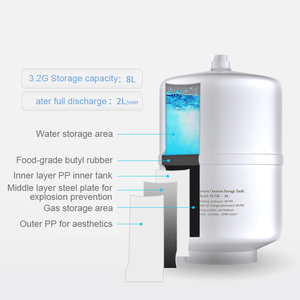 Sistema di <span class=keywords><strong>Osmosi</strong></span> <span class=keywords><strong>Inversa</strong></span> ad Alte Prestazioni Purificatore d'<span class=keywords><strong>Acqua</strong></span> a 5-7 Stadi con Pompa e Lavaggio Manuale - Product Image 3