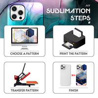 Papier Feilin 3D brillant imperméable, sublimation personnalisée, PET rigide, résistant aux chutes, blanc brillant, pour étui pour les séries 12/13/14